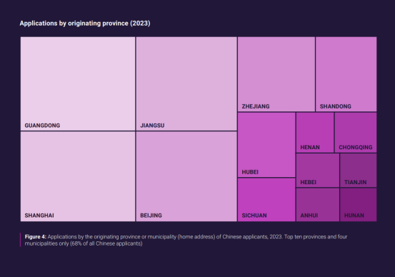 中国学生的offer率